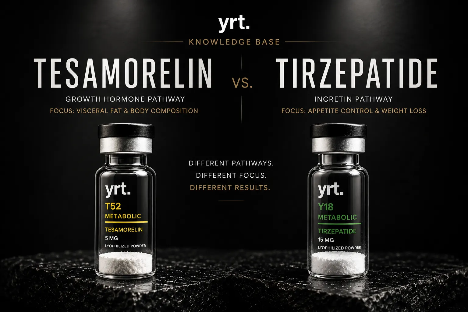 YRT Tesamorelin vs Tirzepatide Philippines comparison showing two metabolic peptides